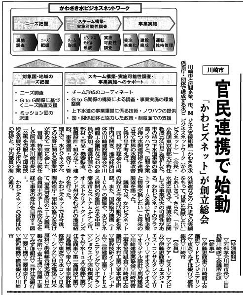 8月29日の建通新聞（神奈川版）：かわさき水ビジネスネットワーク：ショウエイも参加します