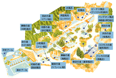 ウォーターレジャー施設のベイジングシステム例