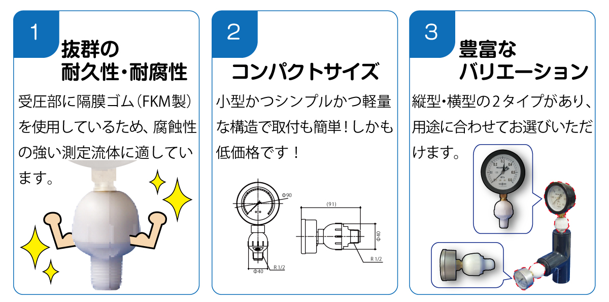 特長の画像