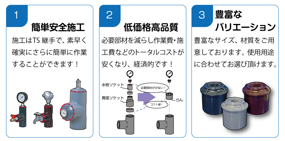 特長の画像