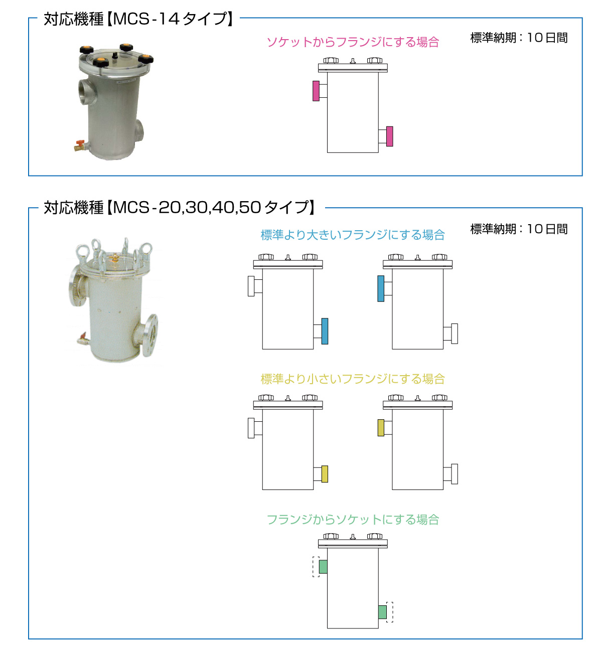 特注仕様の画像