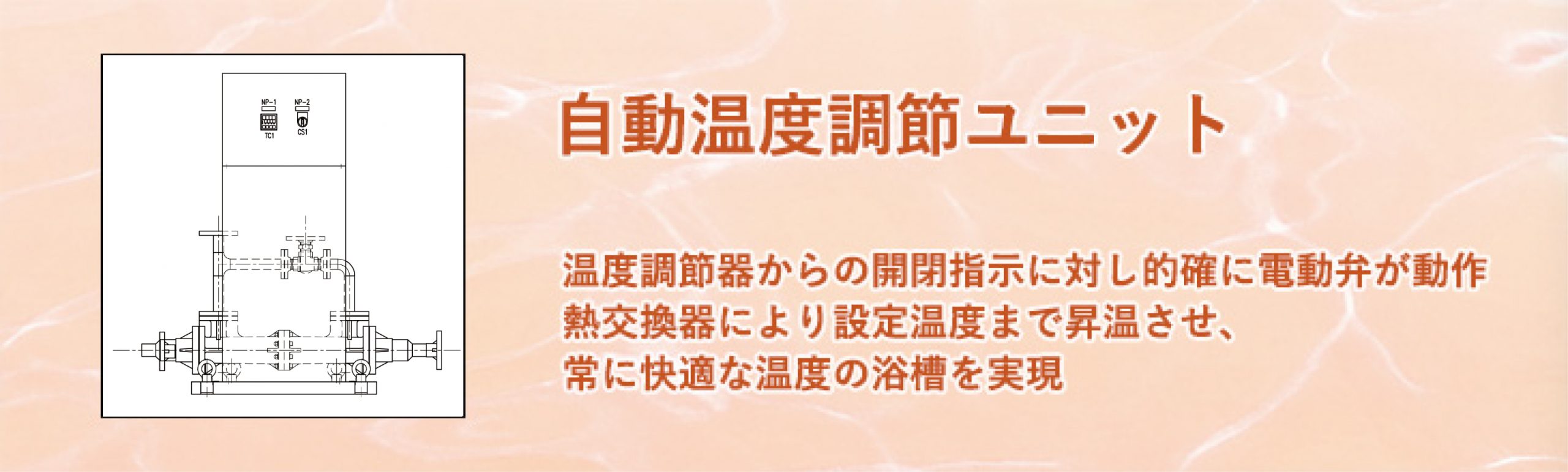 自動温度調節ユニット　温度調節器からの開閉指示に対し、的確に電動弁が動作。熱交換器により設定温度まで昇温させ、常に快適な温度の浴槽を実現。