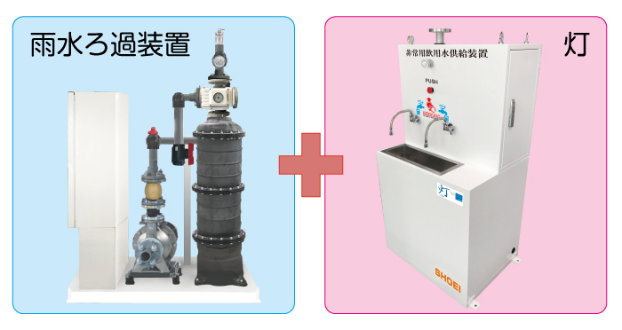 雨水ろ過装置システム+非常用飲用水供給装置「灯」イメージ図
