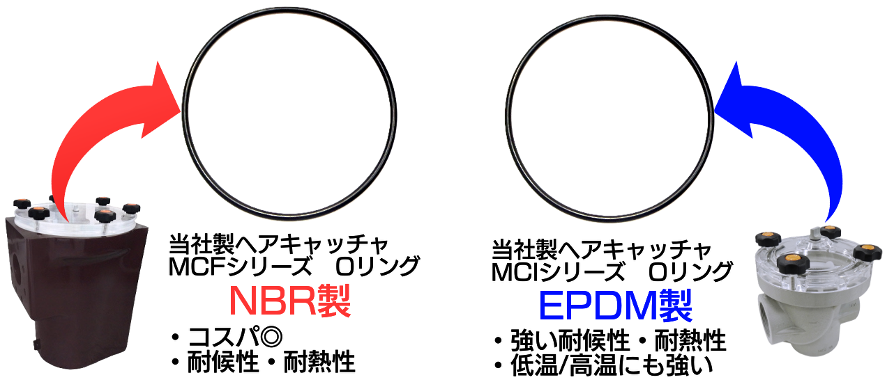 EPDMやNBRから作られたヘアキャッチャのOリング。