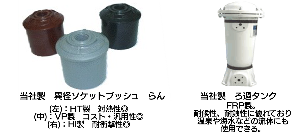 EPDMやNBRから作られたヘアキャッチャのOリング。