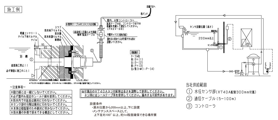 非接触型電子式水位制御装置 大智:仕様